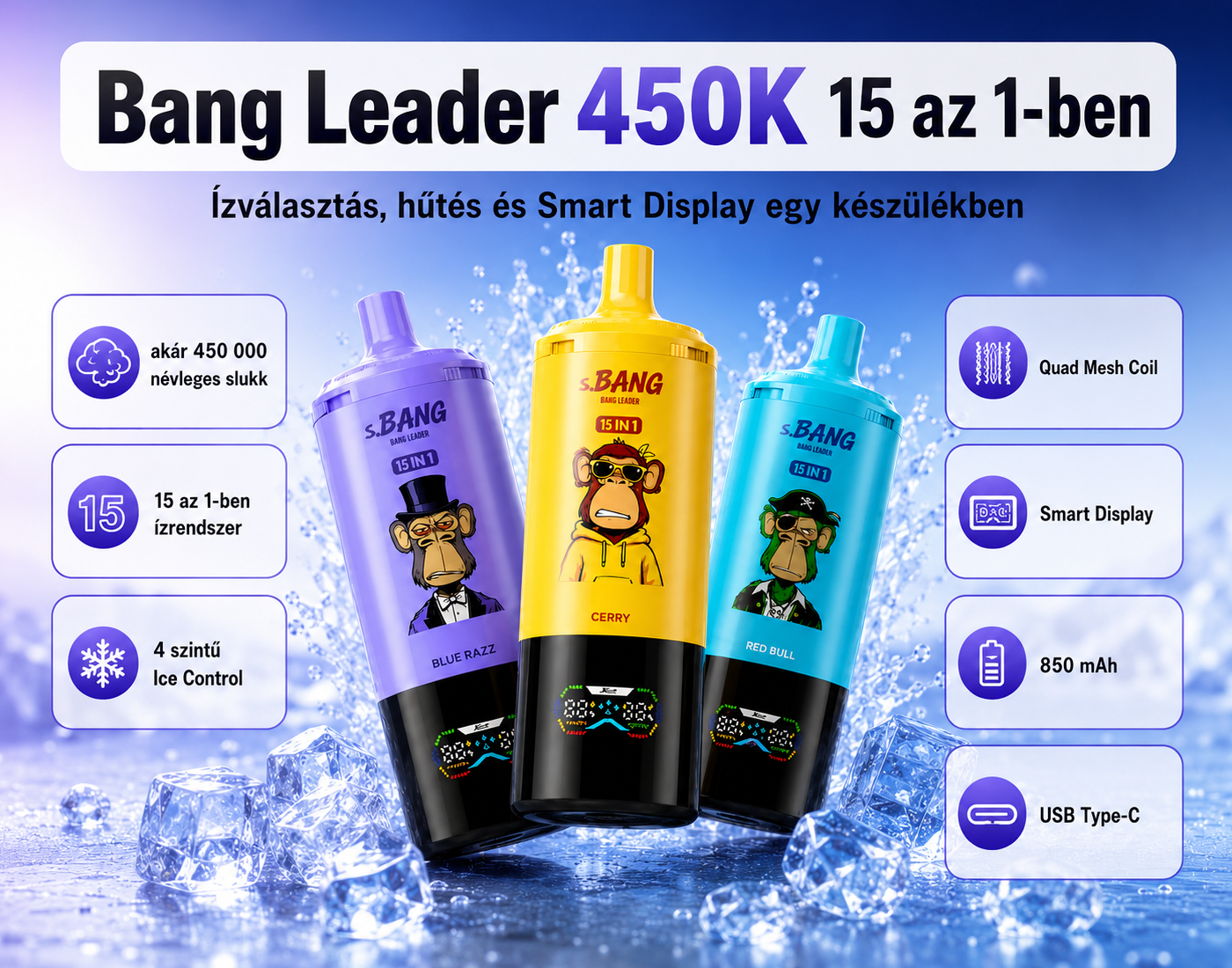 Bang Leader 450K 15in1 – fő termékjellemzők összefoglalása