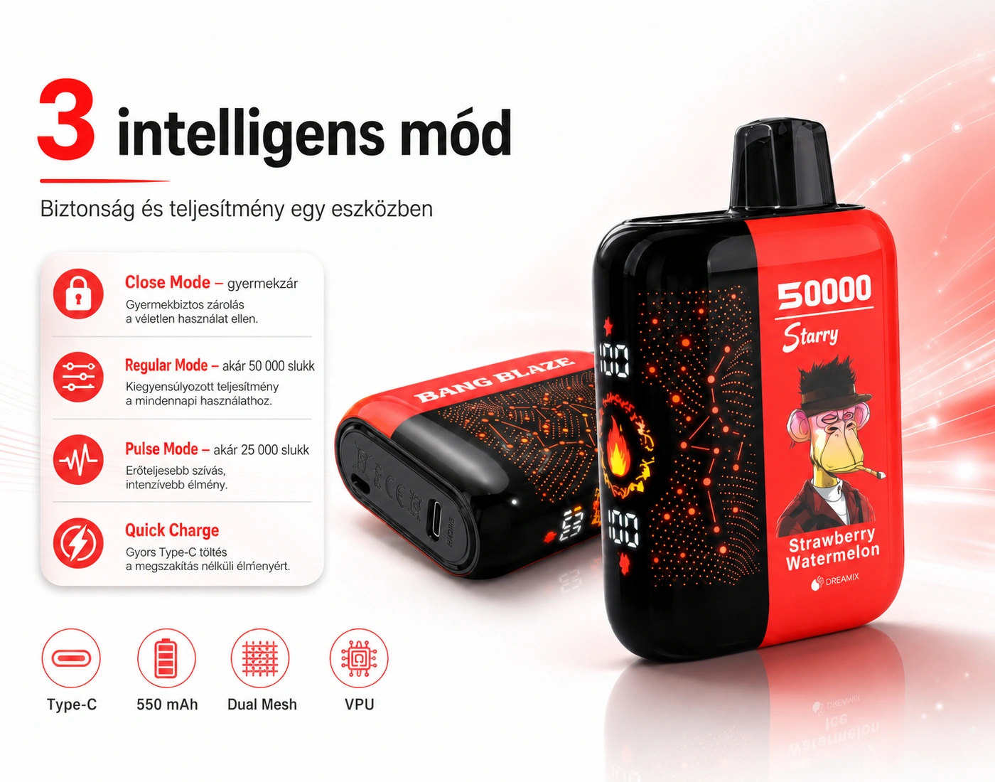 Bang Blaze Starry 50K – három intelligens üzemmód