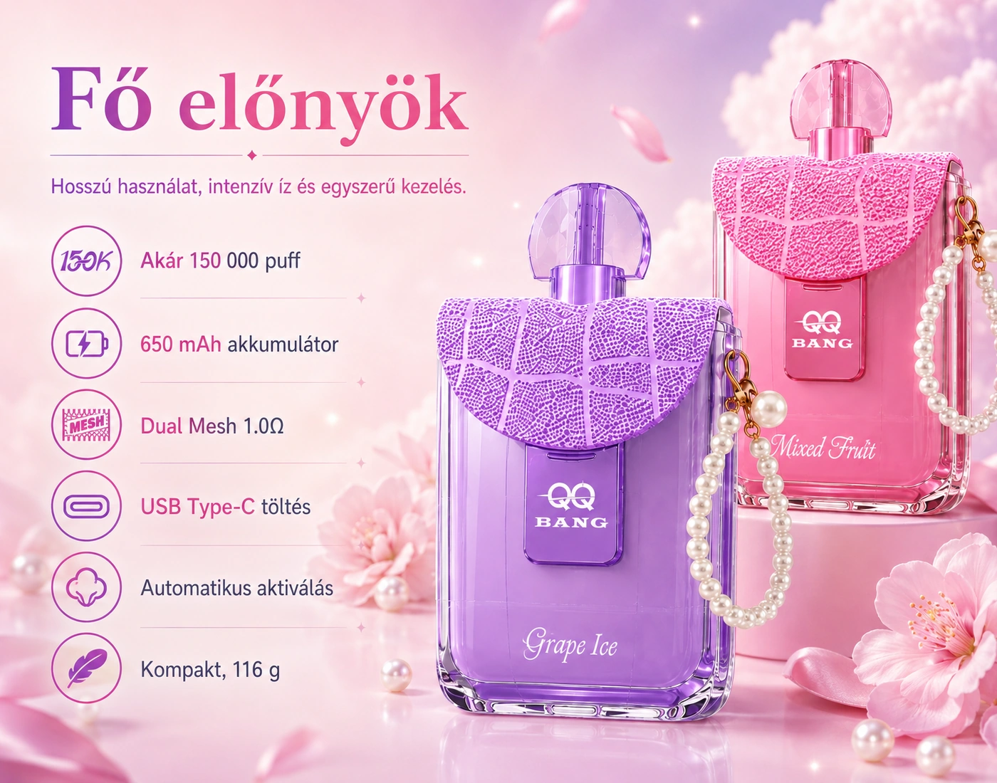 QQ BANG 150K Monkey Edition – fő termékjellemzők