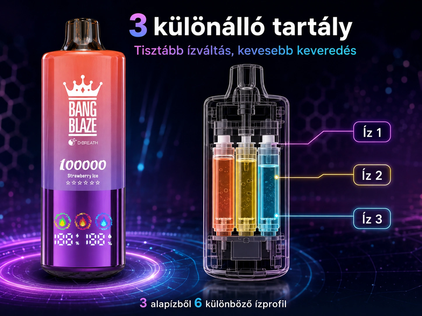 3 tartályos felépítés / különálló e-liquid kamrák