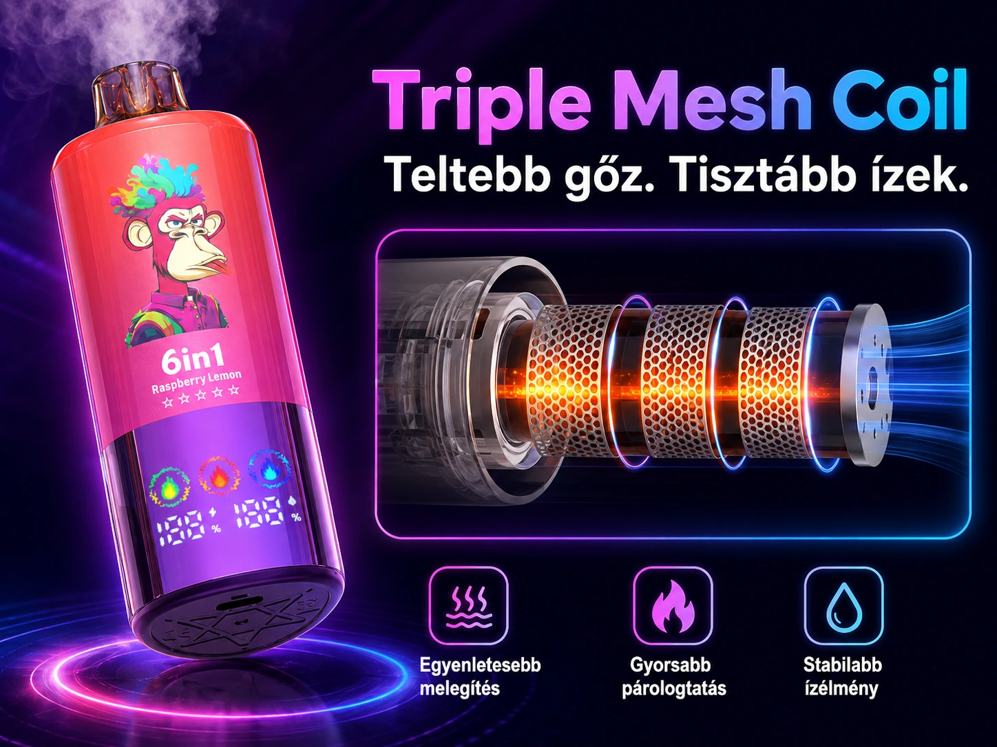 Triple Mesh Coil technológia / három hálós fűtőelem