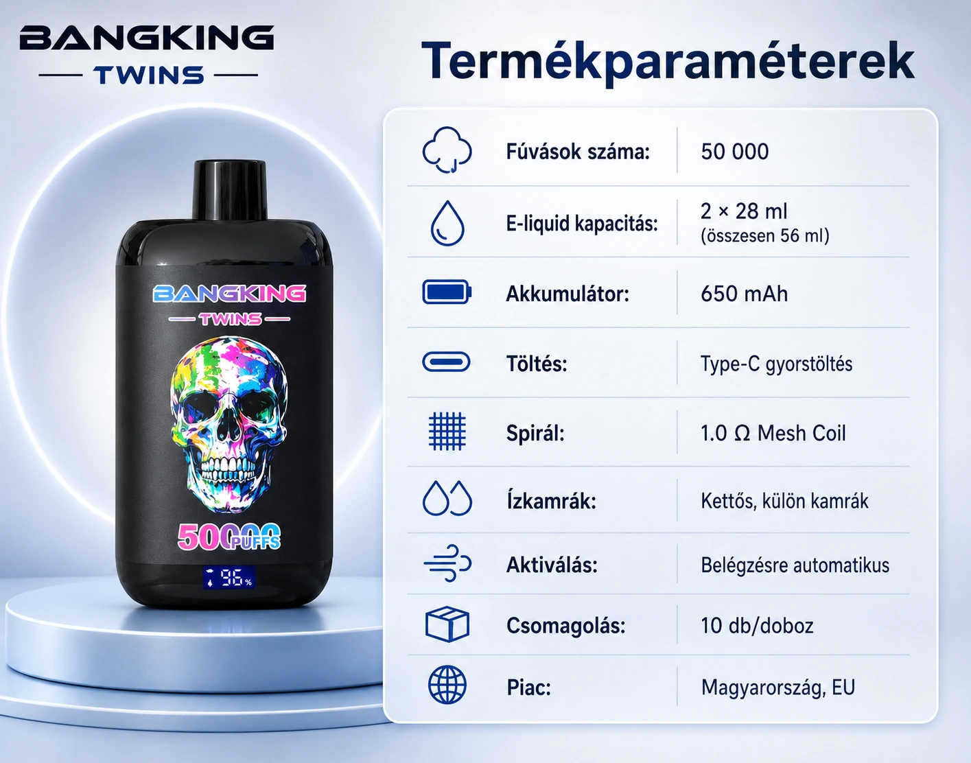Bang King Twins 50K – műszaki adatok