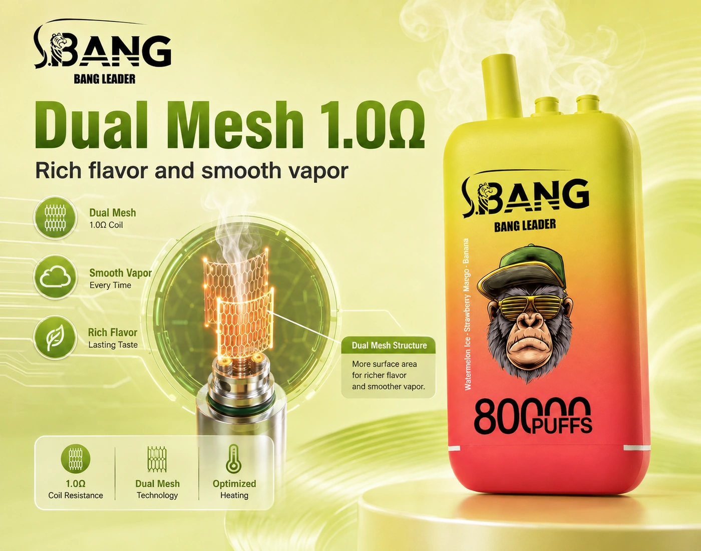 Bang Leader 80K 3in1 – 1,0 ohmos Dual Mesh Coil technológia