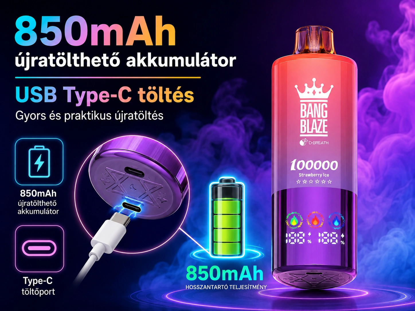 850mAh akkumulátor + USB Type-C töltés
