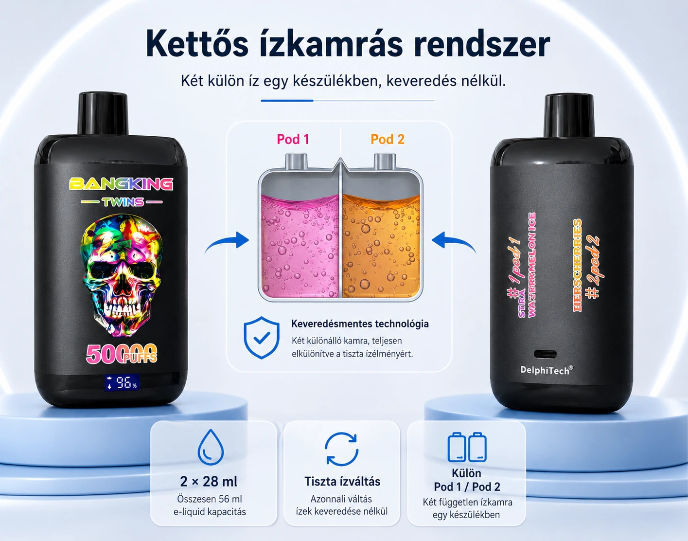 Bang King Twins 50K – két különálló ízkamra
