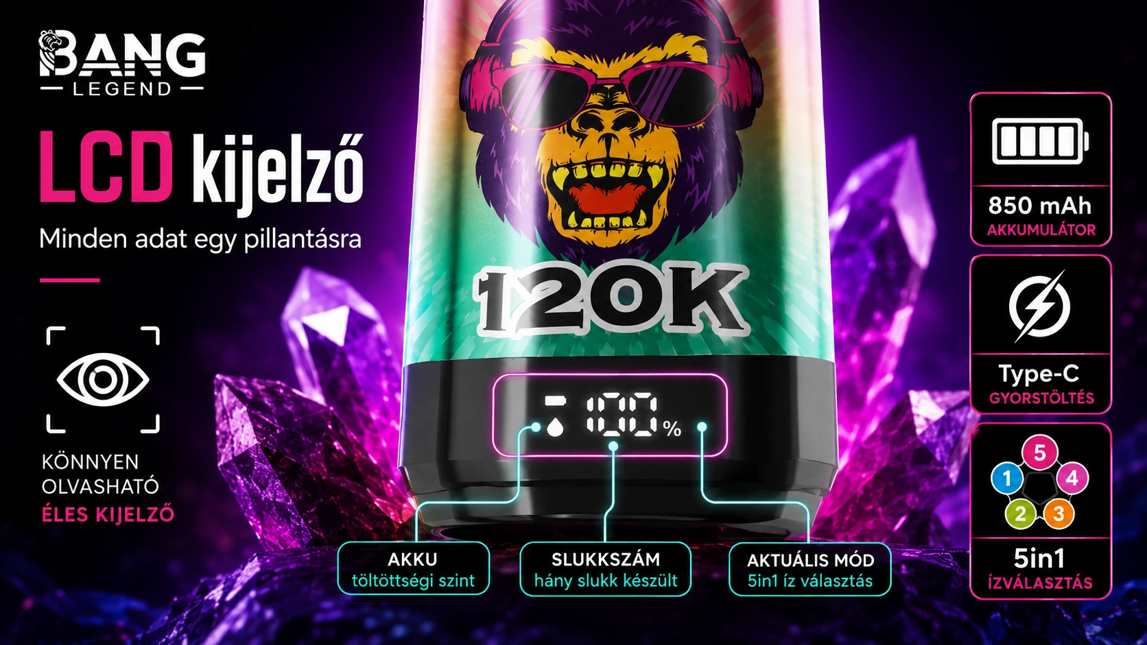 LCD kijelző funkció bemutatása