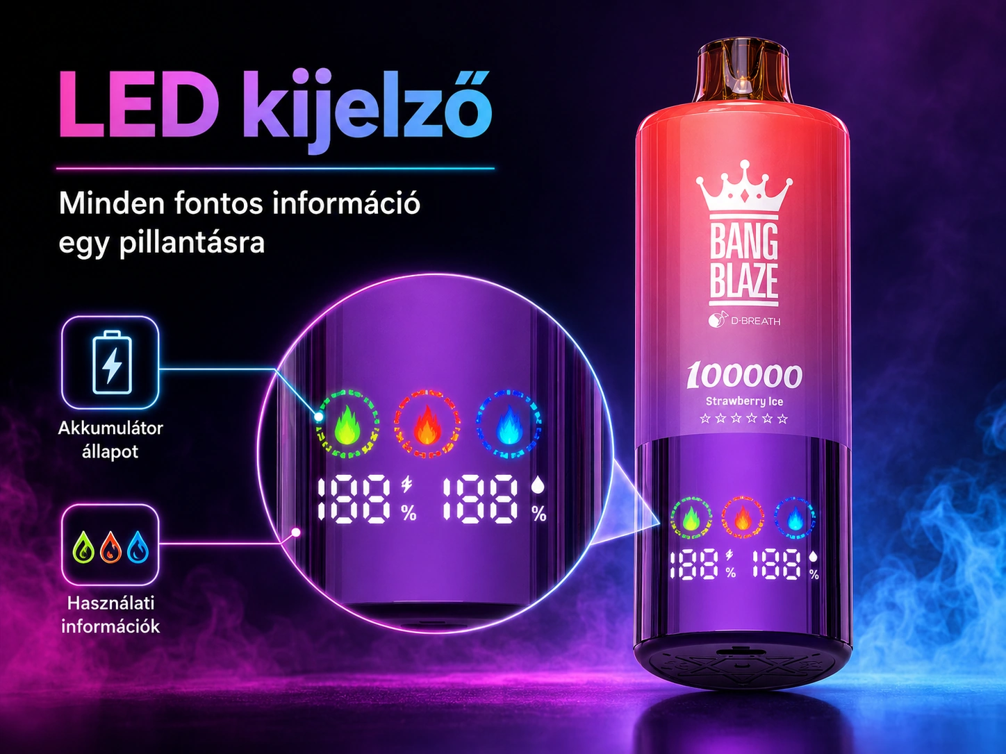 LED kijelző / akkumulátor- és használati állapot