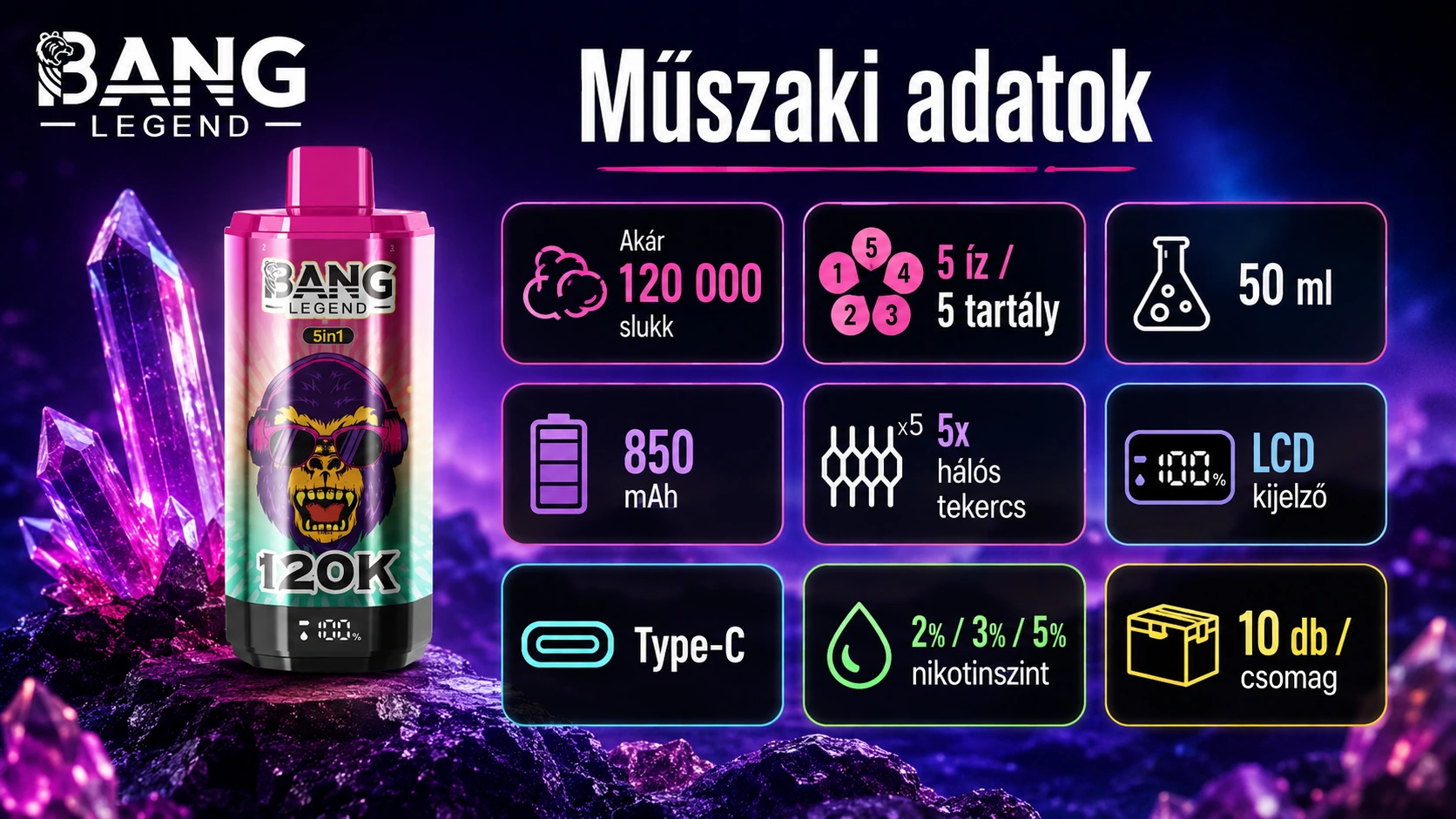 Bang Legend 120K – műszaki adatok