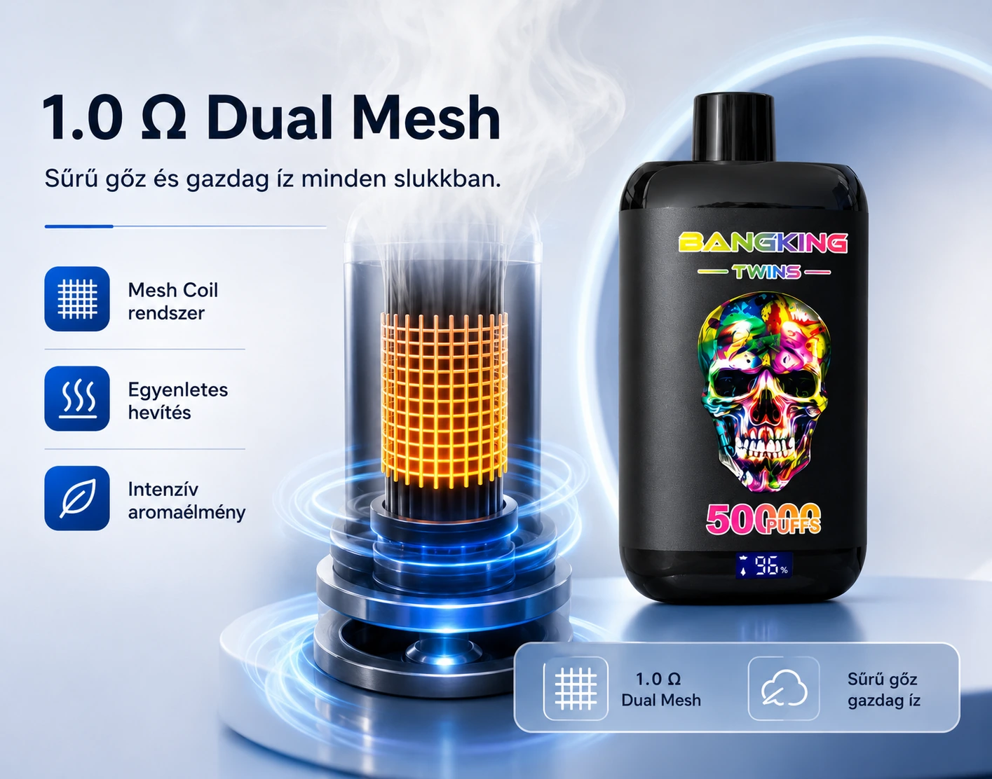 Bang King Twins 50K – 1,0 ohmos Dual Mesh Coil technológia