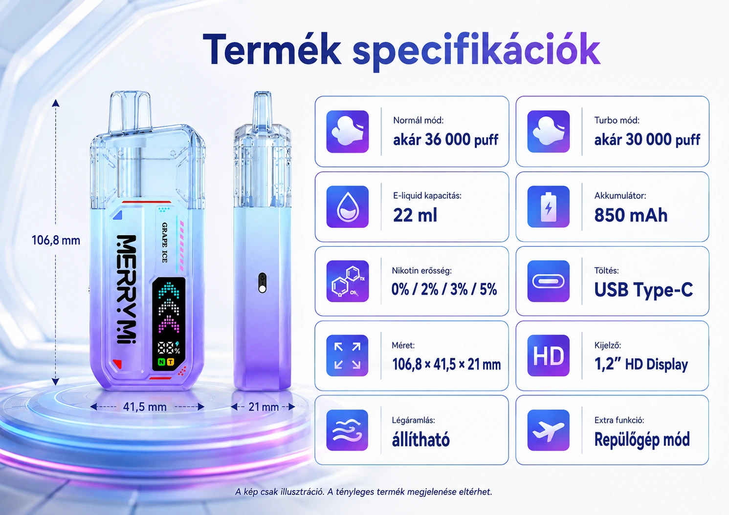 Merry Mi Mecha X 36000 Puffs – műszaki adatok