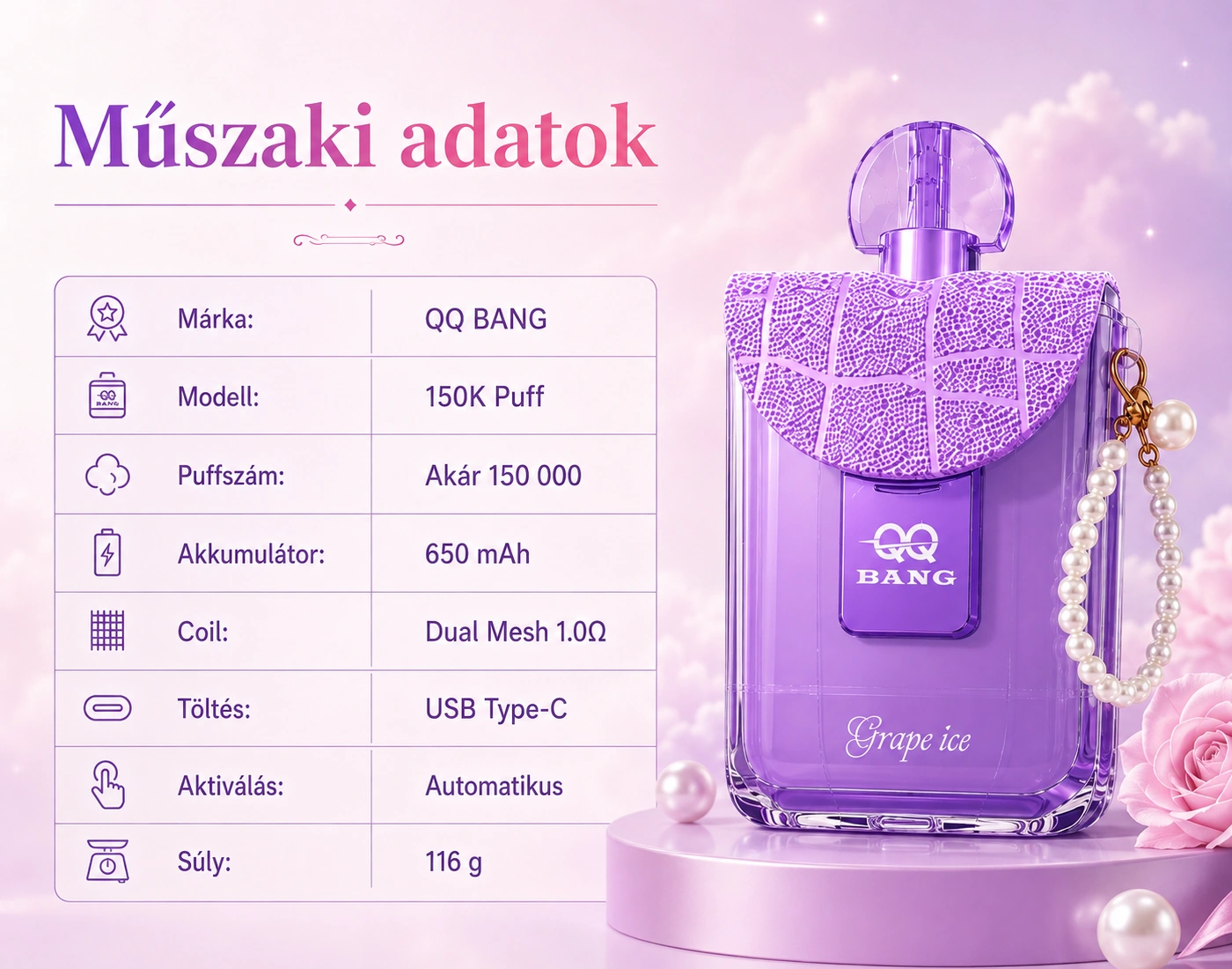 QQ BANG 150K Monkey Edition – műszaki adatok