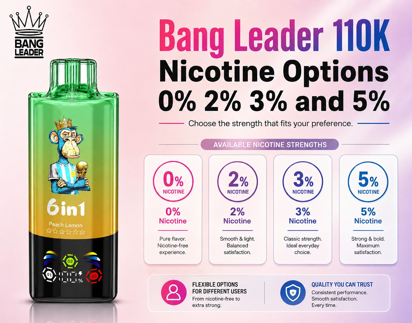 Bang Leader 110K – választható nikotinerősségek bemutatása