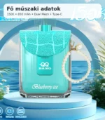 QQ BANG 150K Monkey Edition – műszaki áttekintés