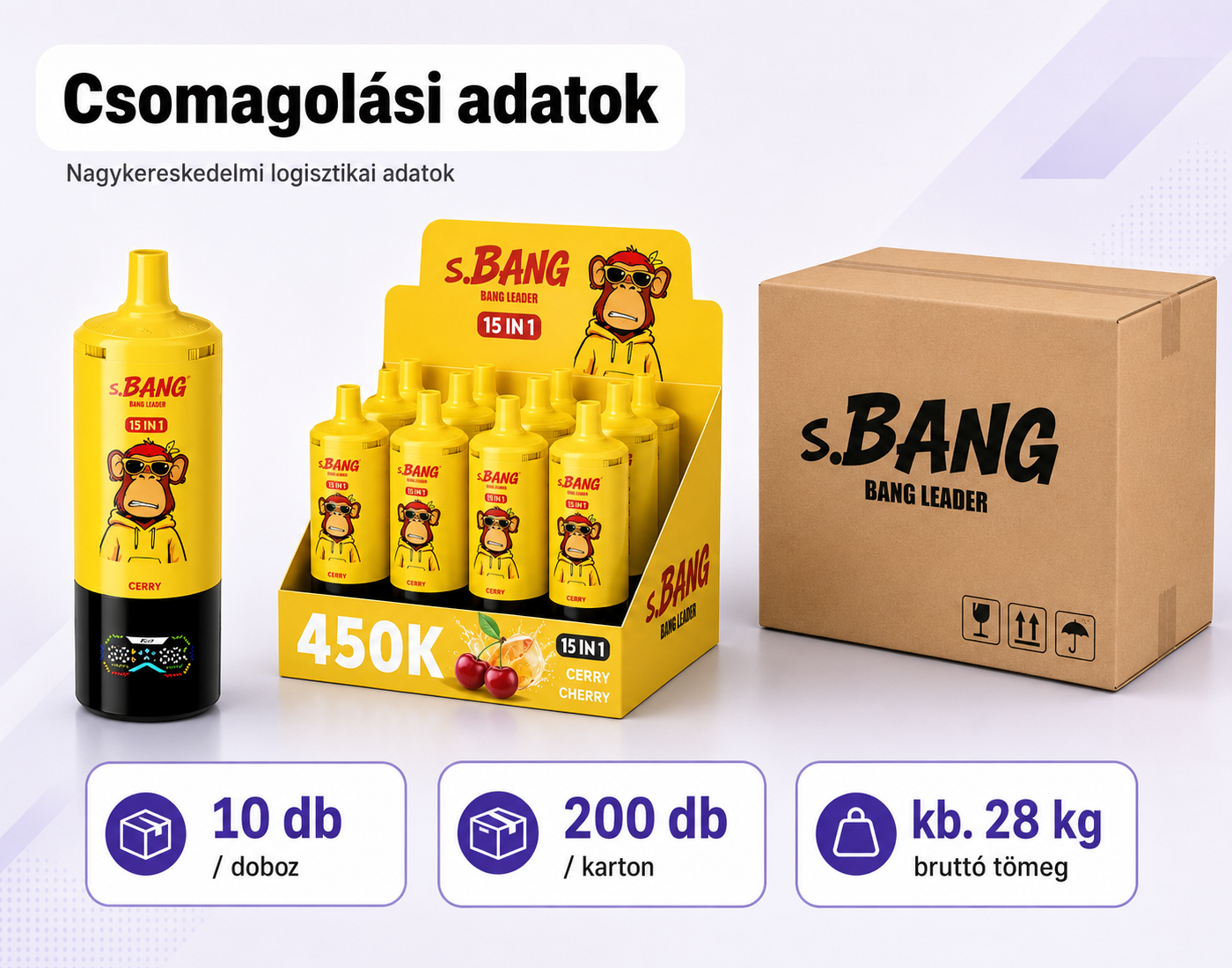 Bang Leader 450K 15in1 – csomagolási adatok