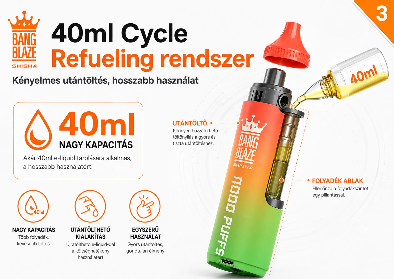 Bang Blaze Shisha 40K Puffs 40ml Cycle Refueling rendszer bemutatása