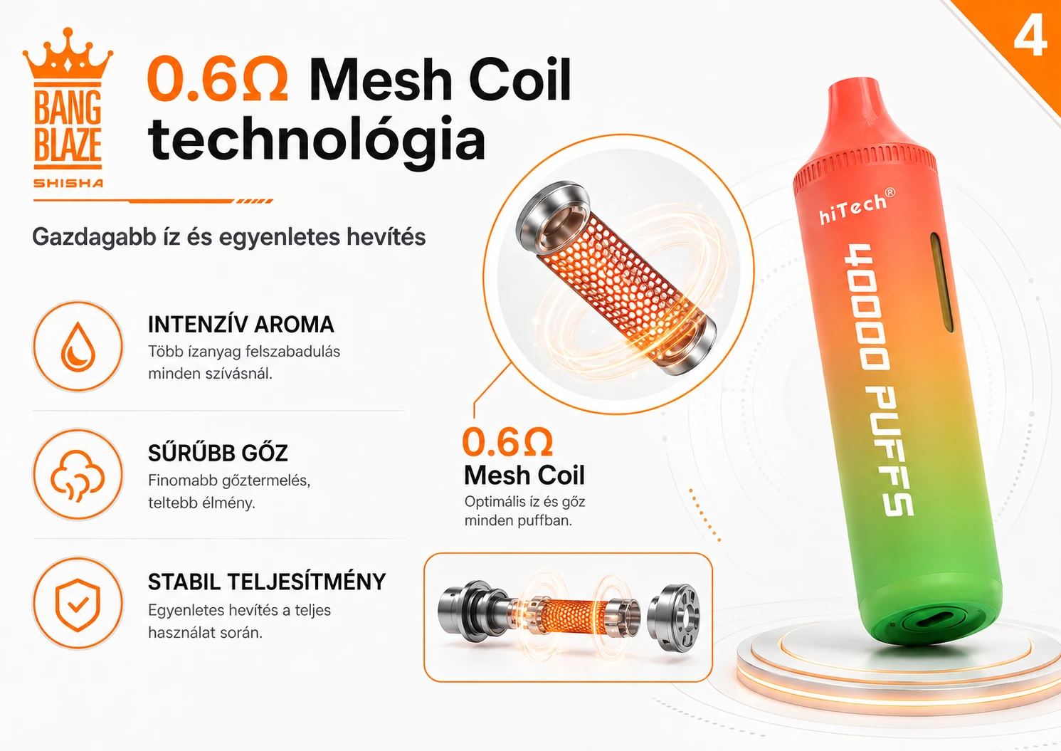 Bang Blaze 40K Puffs 0.6Ω Mesh Coil technológia és ízélmény