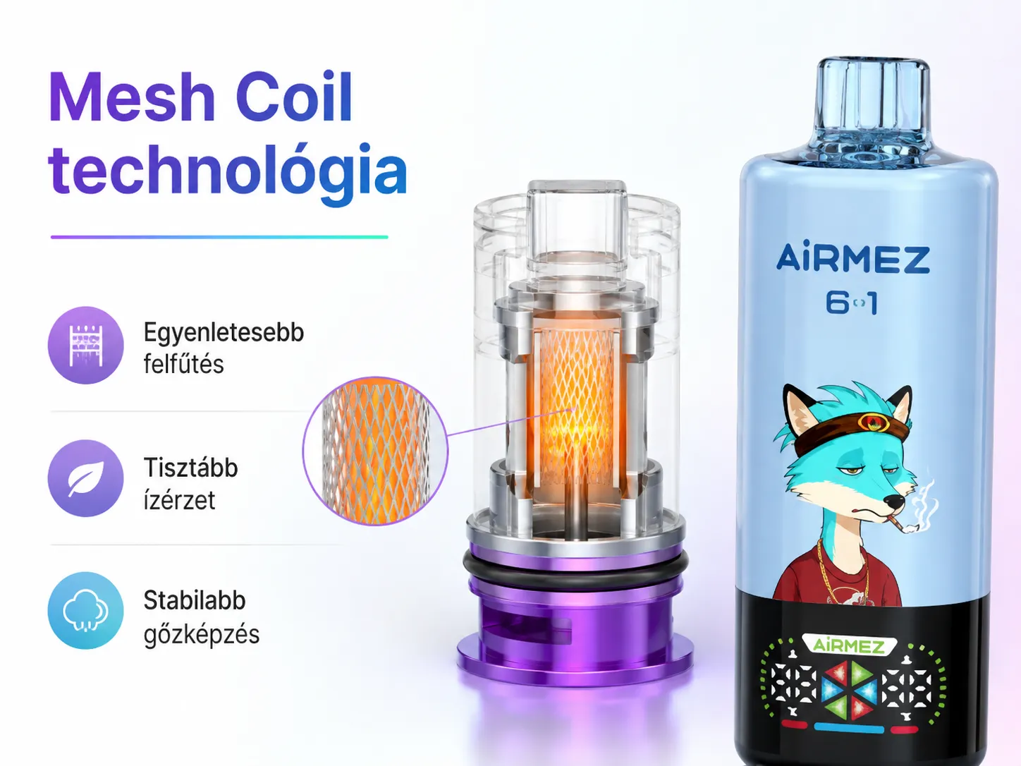 Airmez FOX 140K 6in1 – Mesh Coil technológia