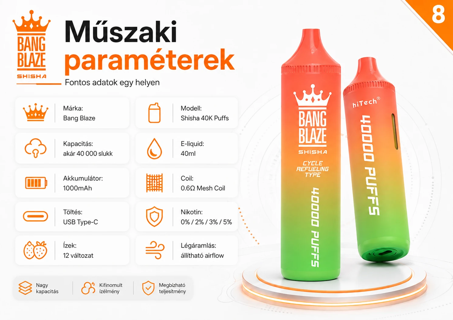 Bang Blaze Shisha 40K Puffs műszaki paraméterek és specifikációk