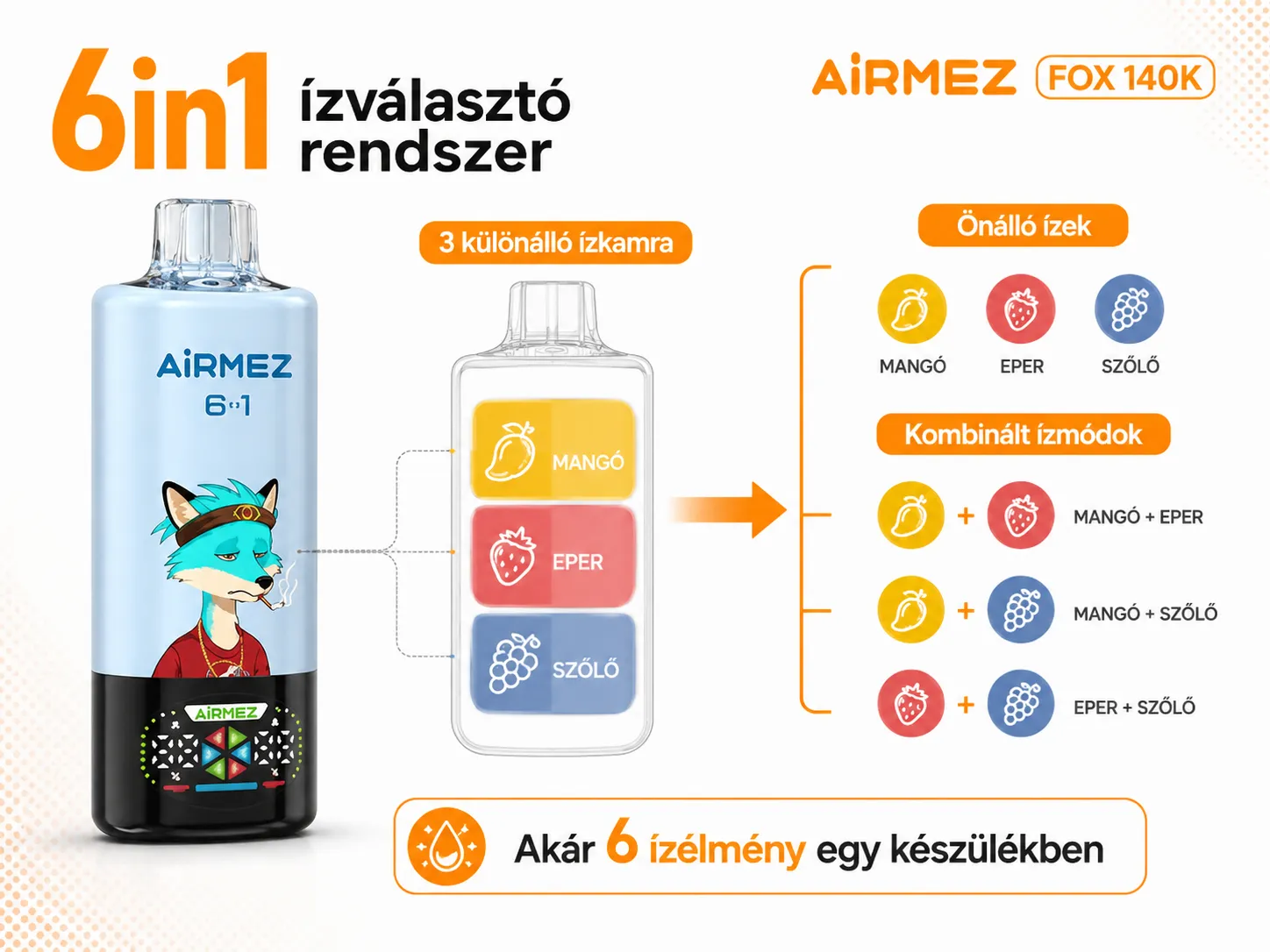 Airmez FOX 140K 6in1 – 6in1 ízválasztó rendszer