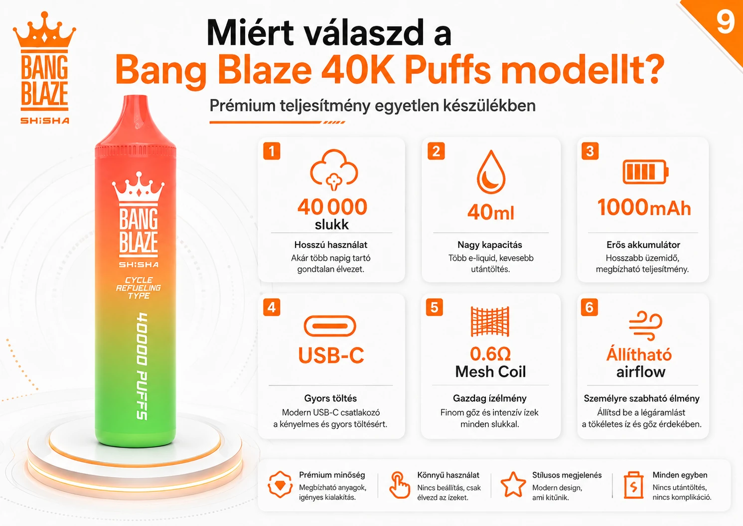 Bang Blaze Shisha 40K Puffs – fő termékjellemzők összefoglalása
