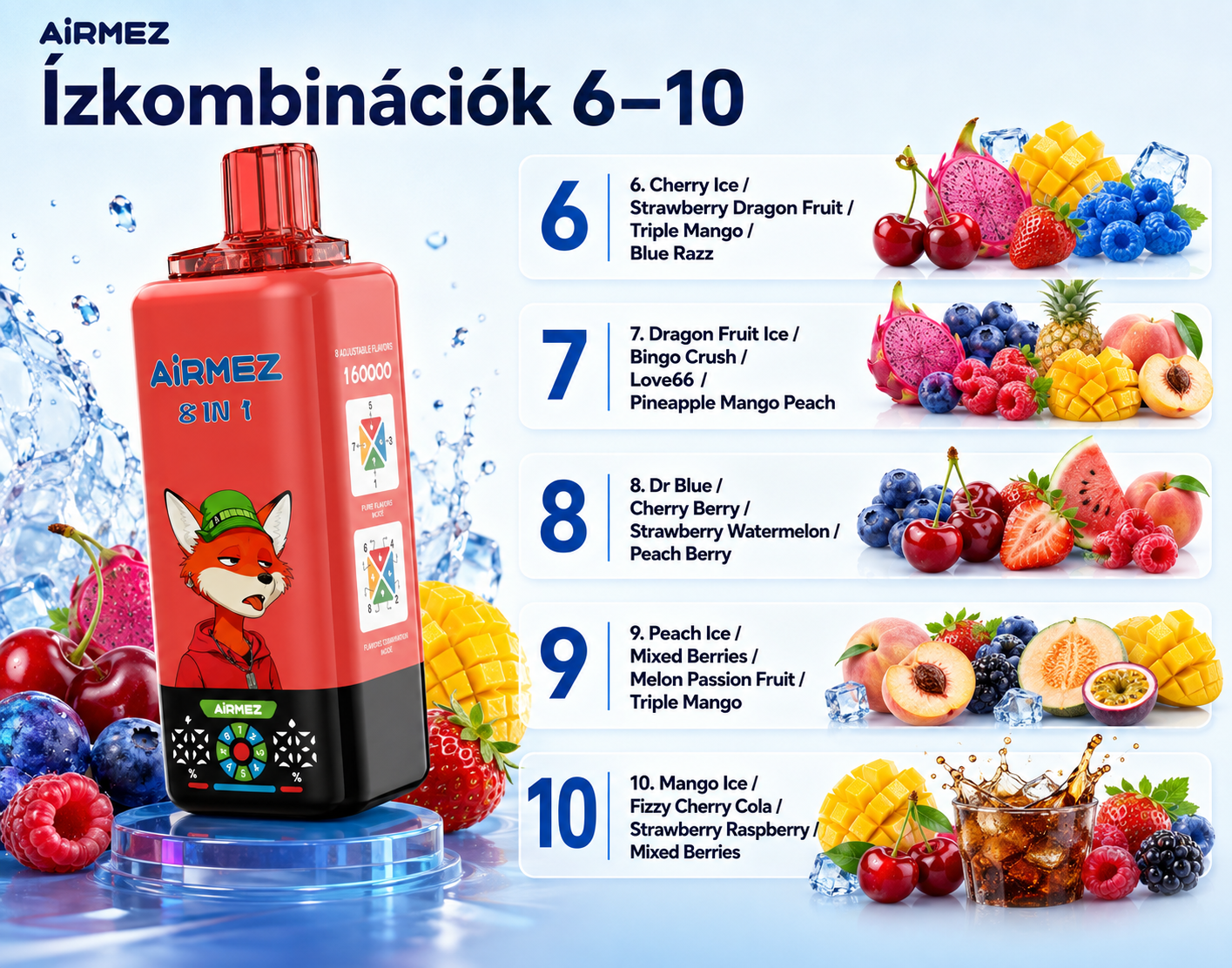 Airmez FOX 160K Puffs 8IN1 – a 6–10. ízkombináció bemutatása