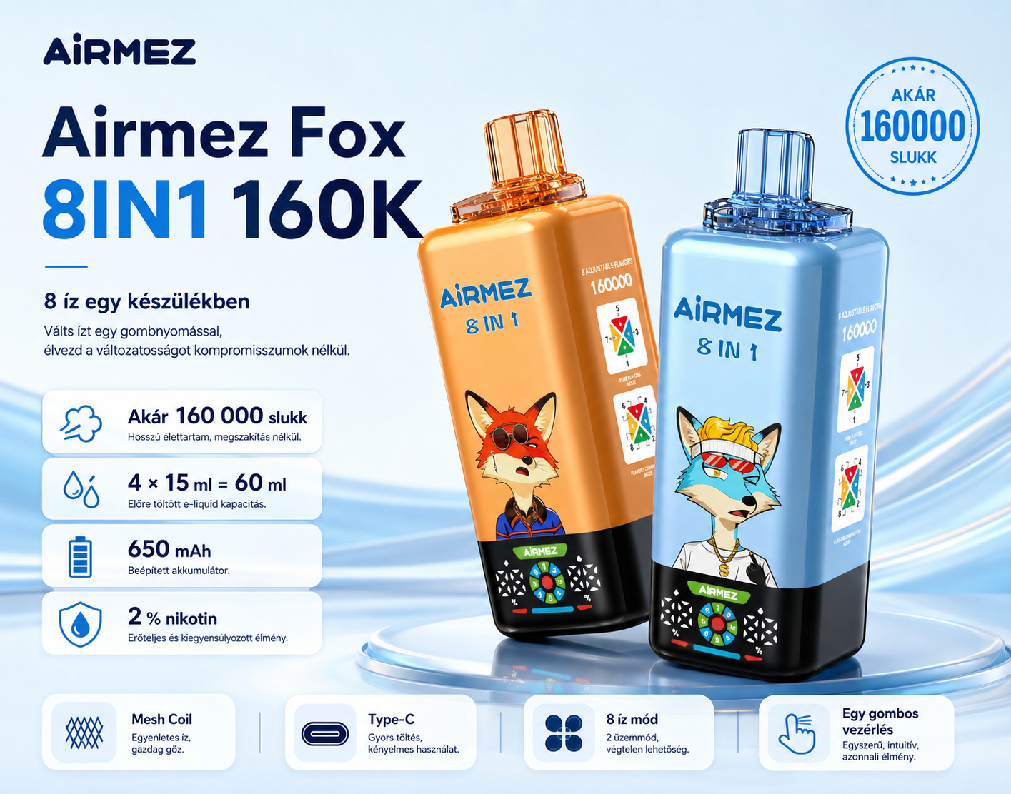 Airmez FOX 160K Puffs 8IN1 – fő termékjellemzők összefoglalása