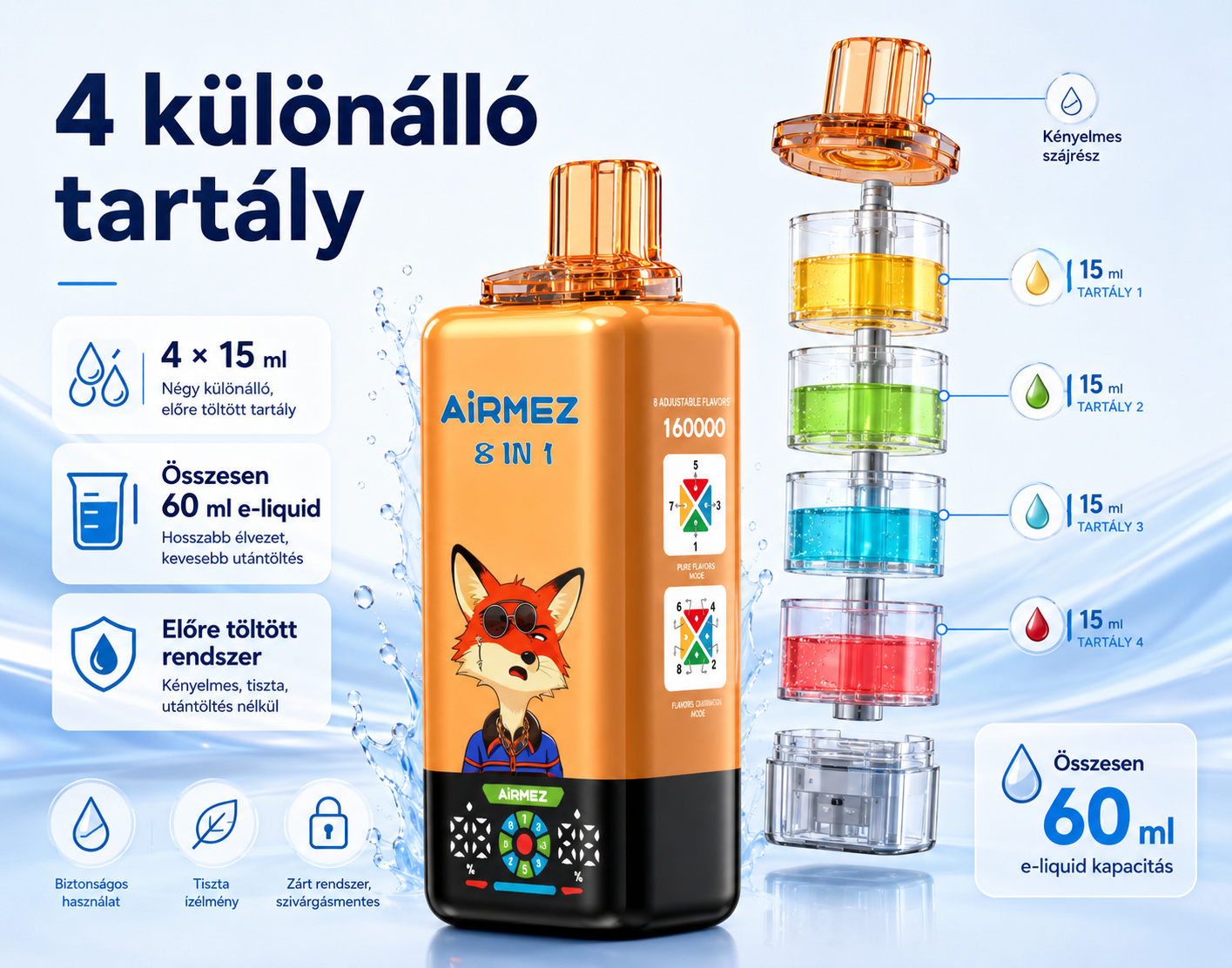 Airmez FOX 160K Puffs 8IN1 – négy különálló, összesen 60 ml-es tartályrendszer