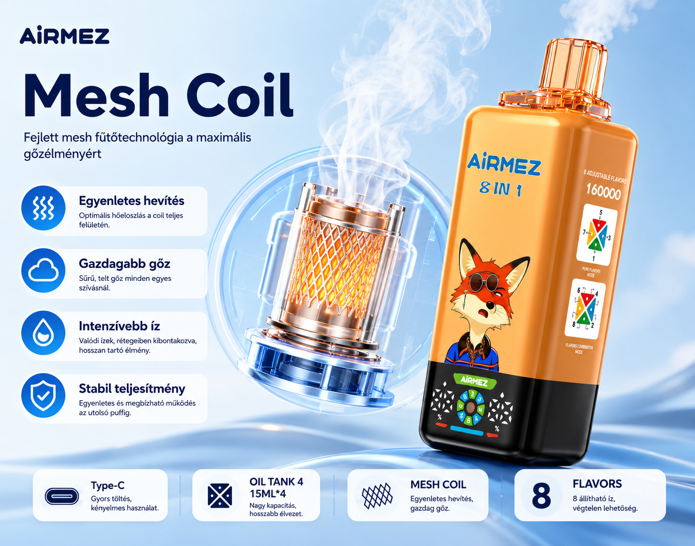 Airmez FOX 160K Puffs 8IN1 – Mesh Coil technológia