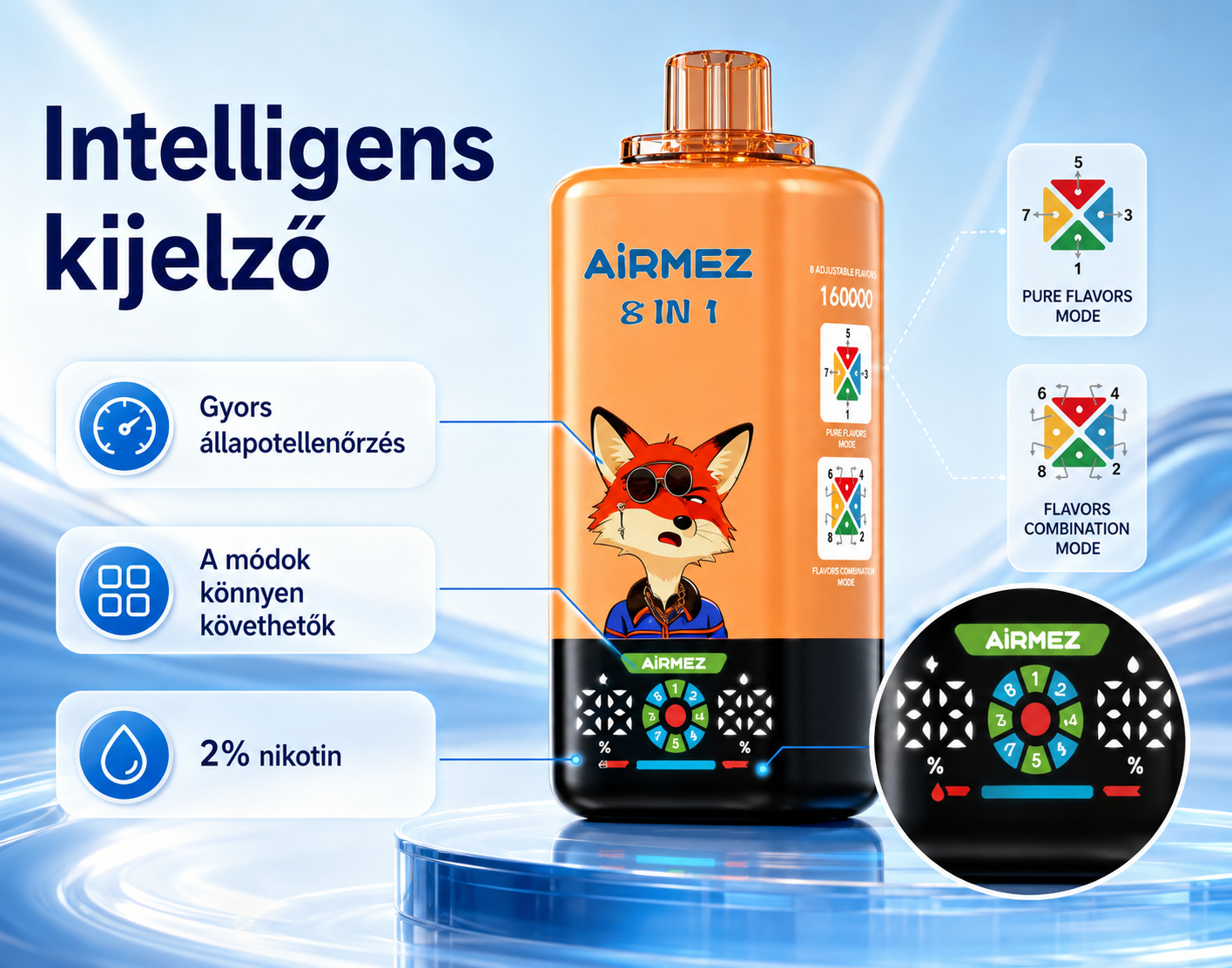 Airmez FOX 160K Puffs 8IN1 – intelligens kijelző