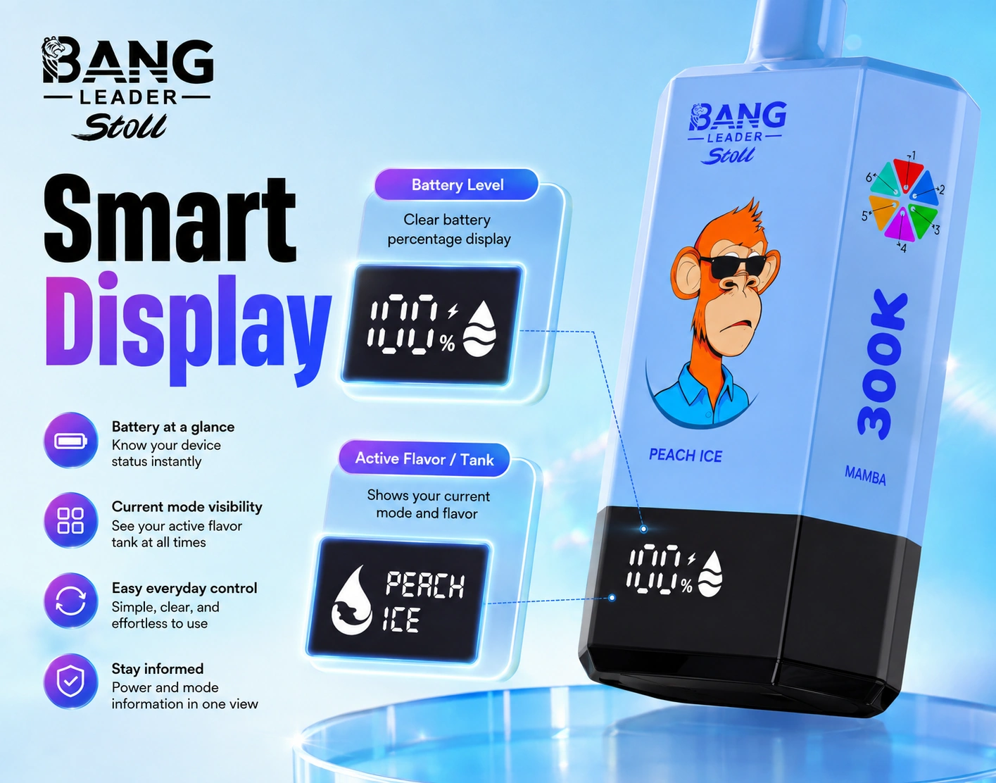 BANG LEADER STOLL 300K 6in1 – intelligens kijelző