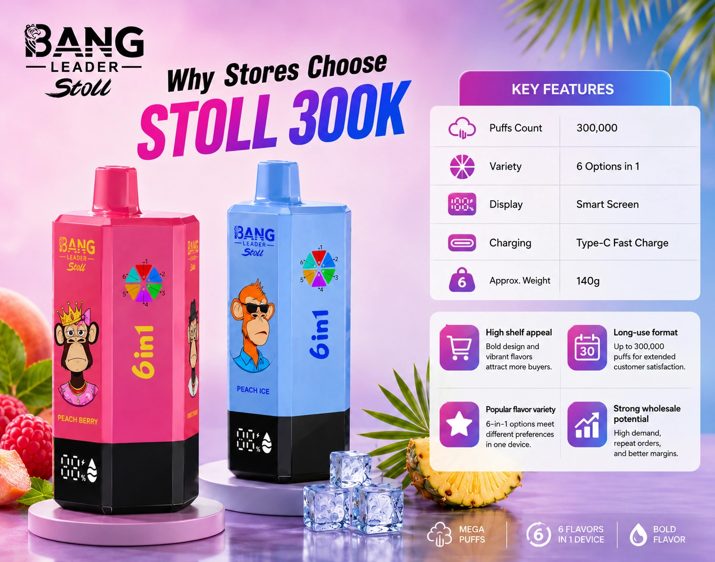 BANG LEADER STOLL 300K 6in1 – legfontosabb termékjellemzők