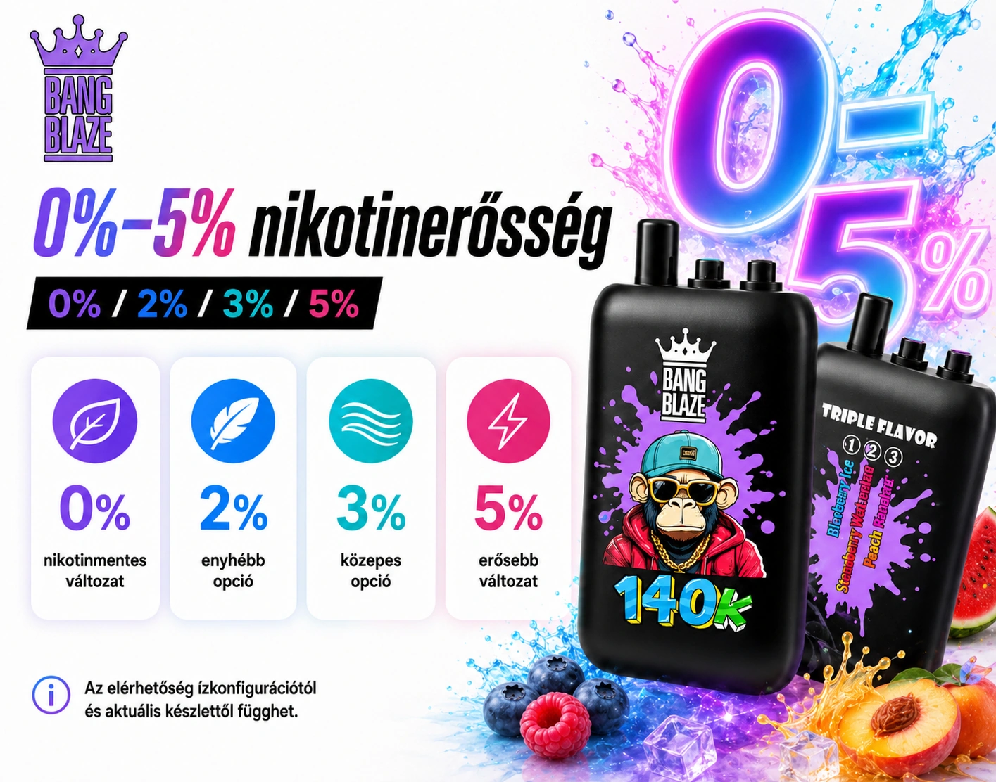 Bang Blaze 140K Puffs 3 az 1-ben – 0–5% nikotinerősség