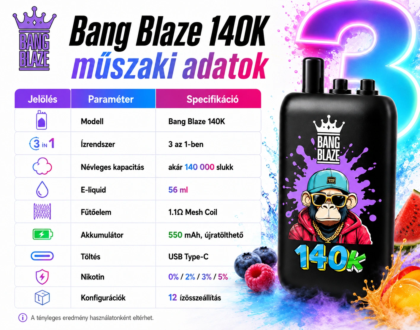 Bang Blaze 140K Puffs 3 az 1-ben – műszaki adatok