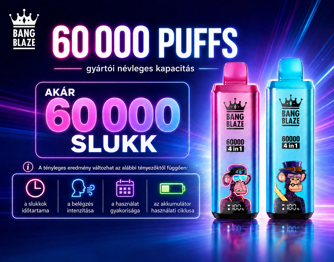 Bang Blaze 60K 4 az 1-ben – fő termékjellemzők összefoglalása