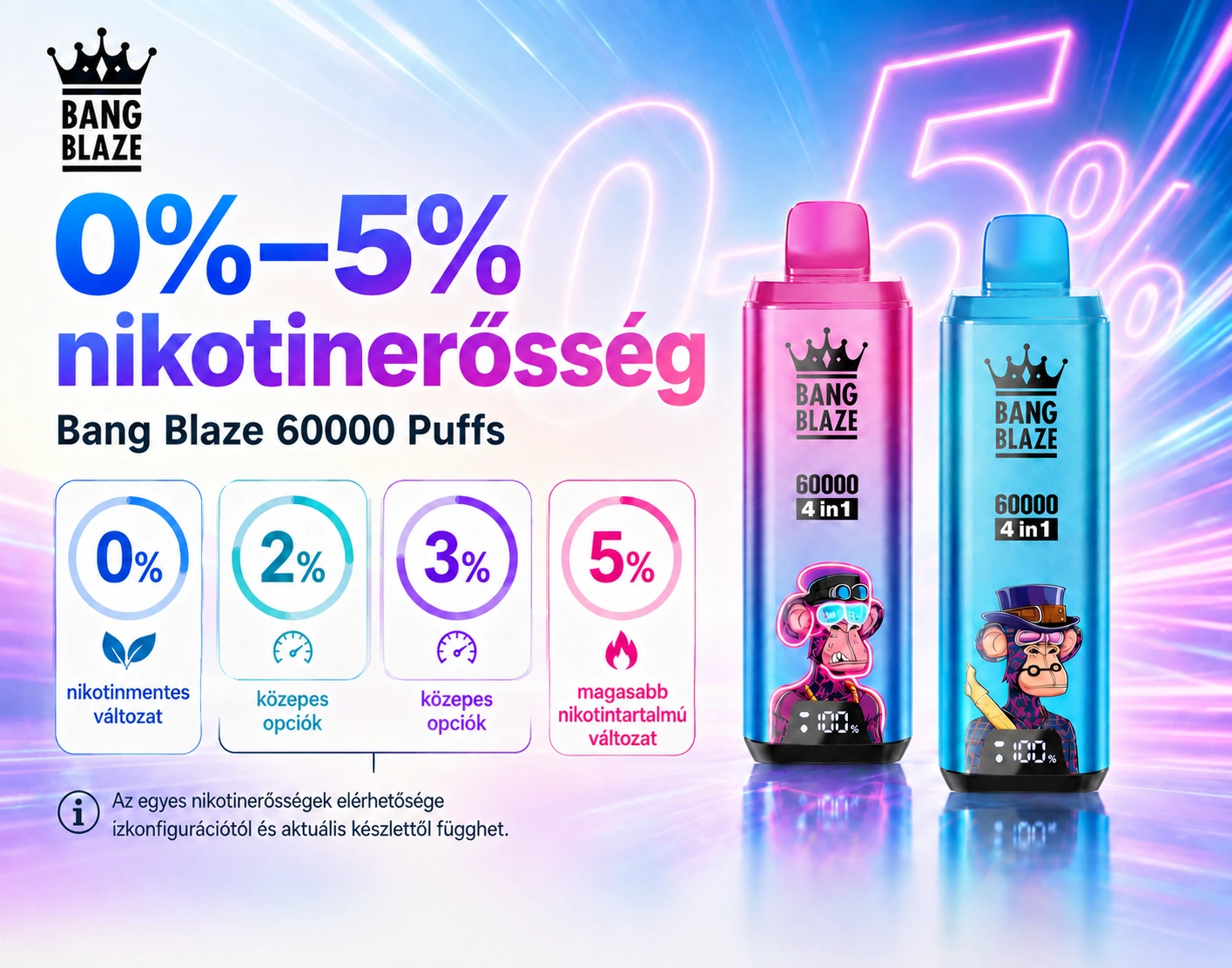 Bang Blaze 60K 4 az 1-ben – választható nikotinerősségek bemutatása