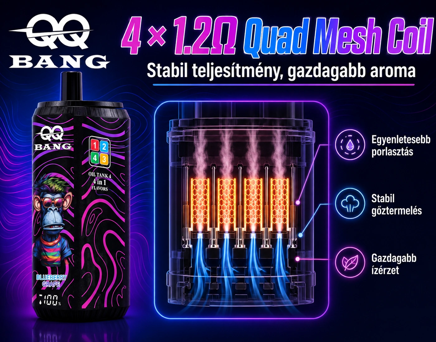 QQ BANG 180K 4in1 – Quad Mesh Coil rendszer