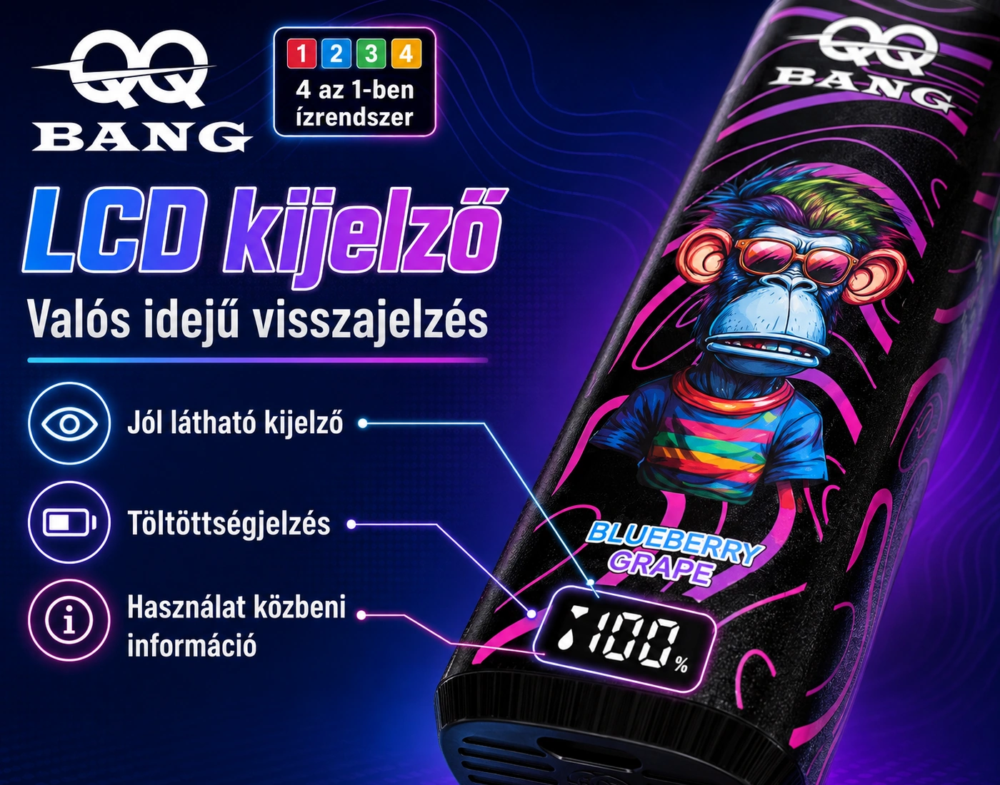 QQ BANG 180K 4in1 – LCD kijelző közeli nézete