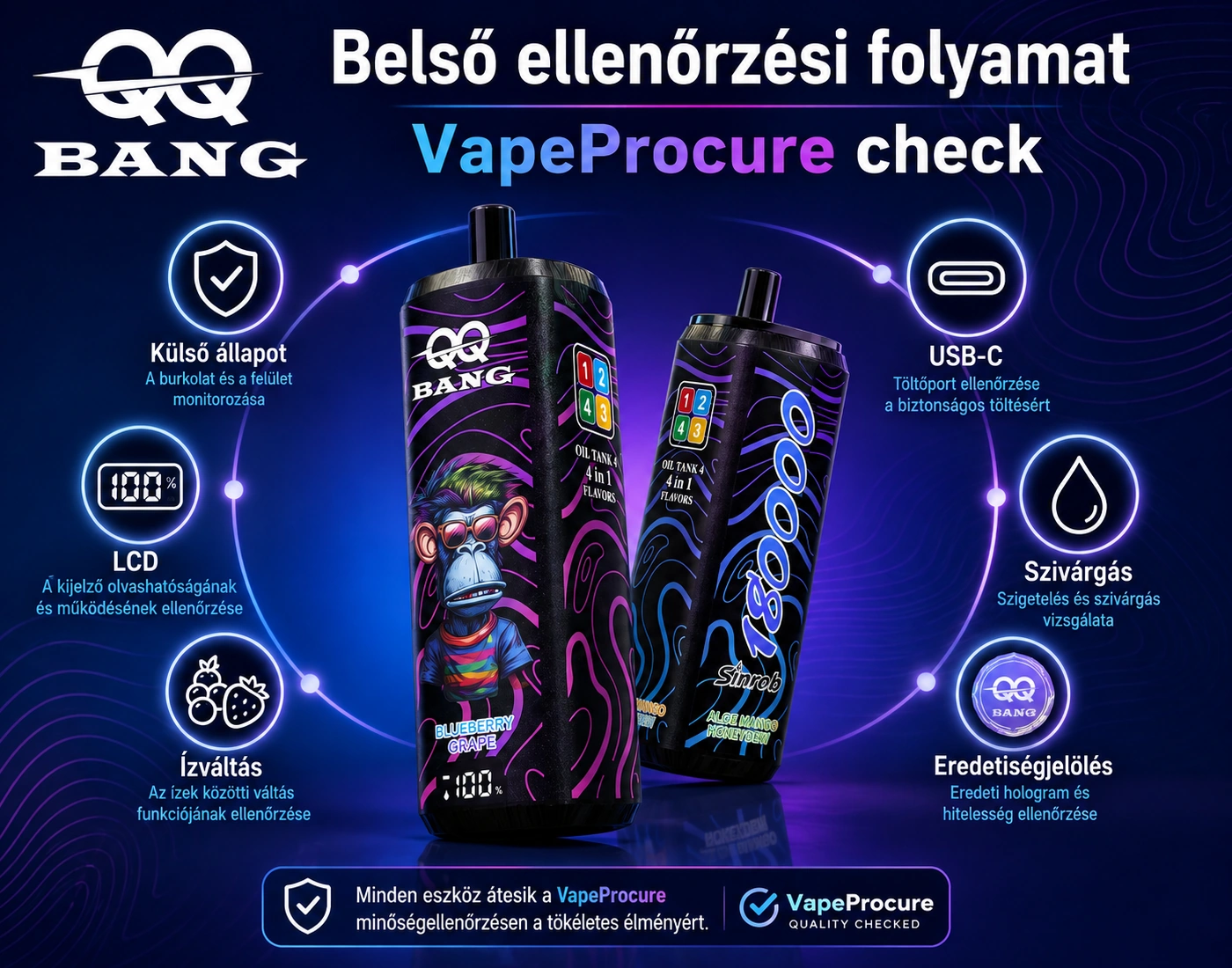 QQ BANG 180K 4in1 – VapeProcure termékellenőrzés