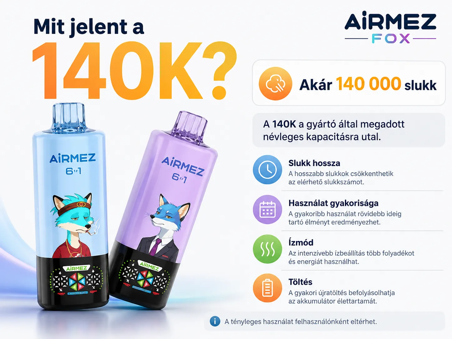 Airmez FOX 140K 6in1 – 140K slukk kapacitásának magyarázata