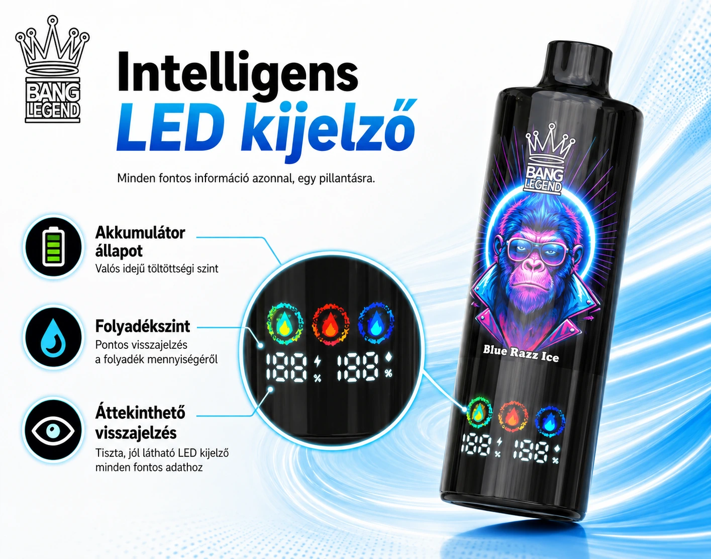 Bang Legend 150K Puffs 6 az 1-ben – digitális kijelző