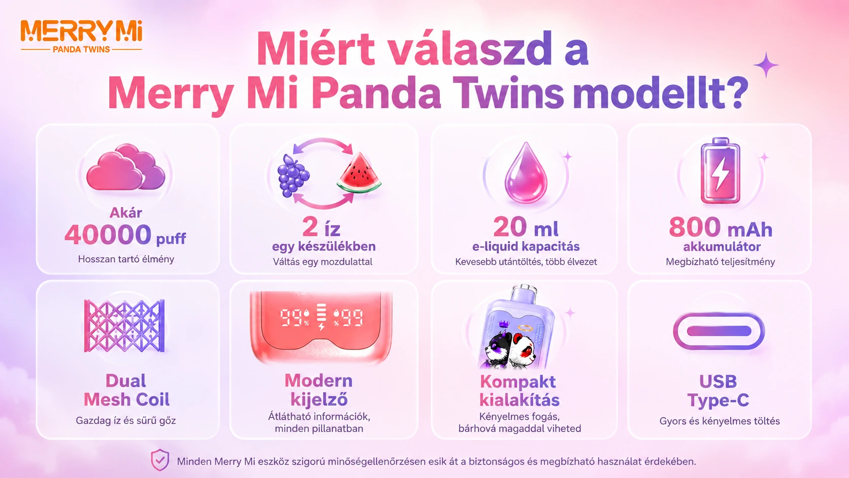 Merry Mi Panda Twins 40000 Puffs 2 az 1-ben – termékelőnyök összefoglalása