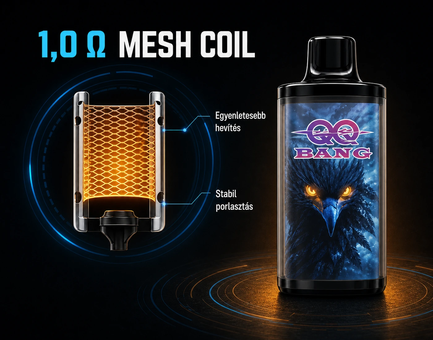 QQ BANG 100K – 1,0 Ω Mesh Coil technológia