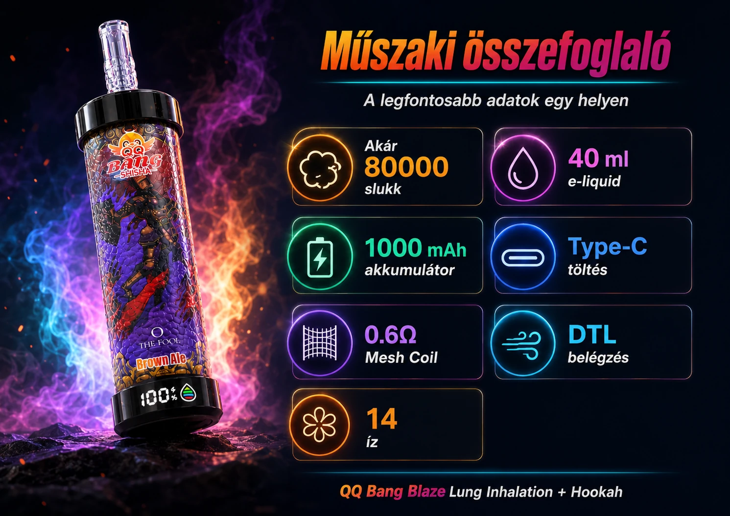 QQ Bang Blaze 80000 Puffs – műszaki összefoglaló