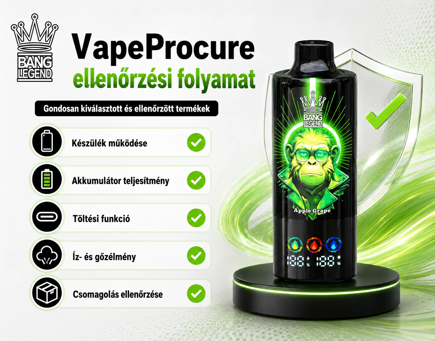 Bang Legend 150K Puffs 6 az 1-ben – minőség-ellenőrzési grafika